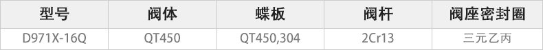 D971X-16Q電動對夾蝶閥(fá)主要零件材料.jpg D971X-16Q電動對夾蝶閥主要零件材料.jpg