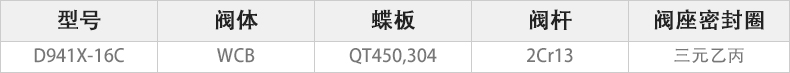 D941X-16C電動對夾蝶閥主要零件材料.jpg