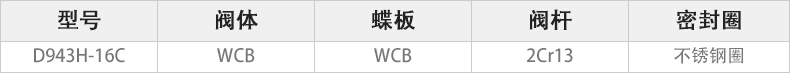 D943H-16C電動硬(yìng)密(mì)封蝶閥主要(yào)零件材料.jpg D943H-16C電動(dòng)硬密封蝶閥主(zhǔ)要零件材料.jpg