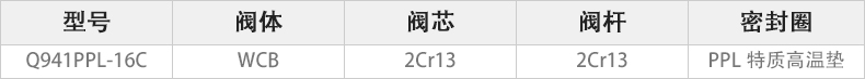 Q941PPL-16C電動法蘭球閥主要零件材料.jpg