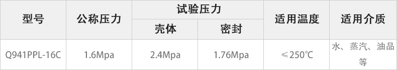Q941PPL-16C電動法蘭球閥主要性能參數.jpg