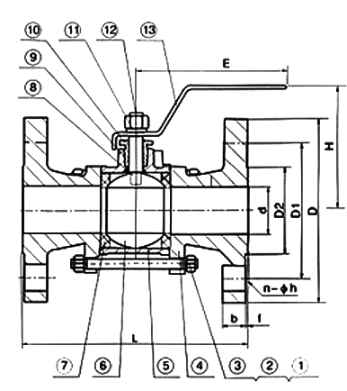 Q41F三片式法蘭（lán）球（qiú）閥(圖1)
