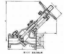 直流式（shì）波（bō）紋管截止閥WJ45H(圖1)