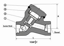鍛鋼（gāng）Y型止回閥鍛鋼(圖1)