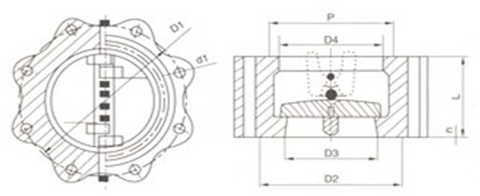 凸（tū）耳對夾式止（zhǐ）回（huí）閥(圖1)