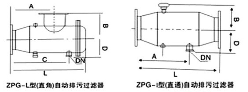 直通（tōng）反衝洗過濾器(圖1)
