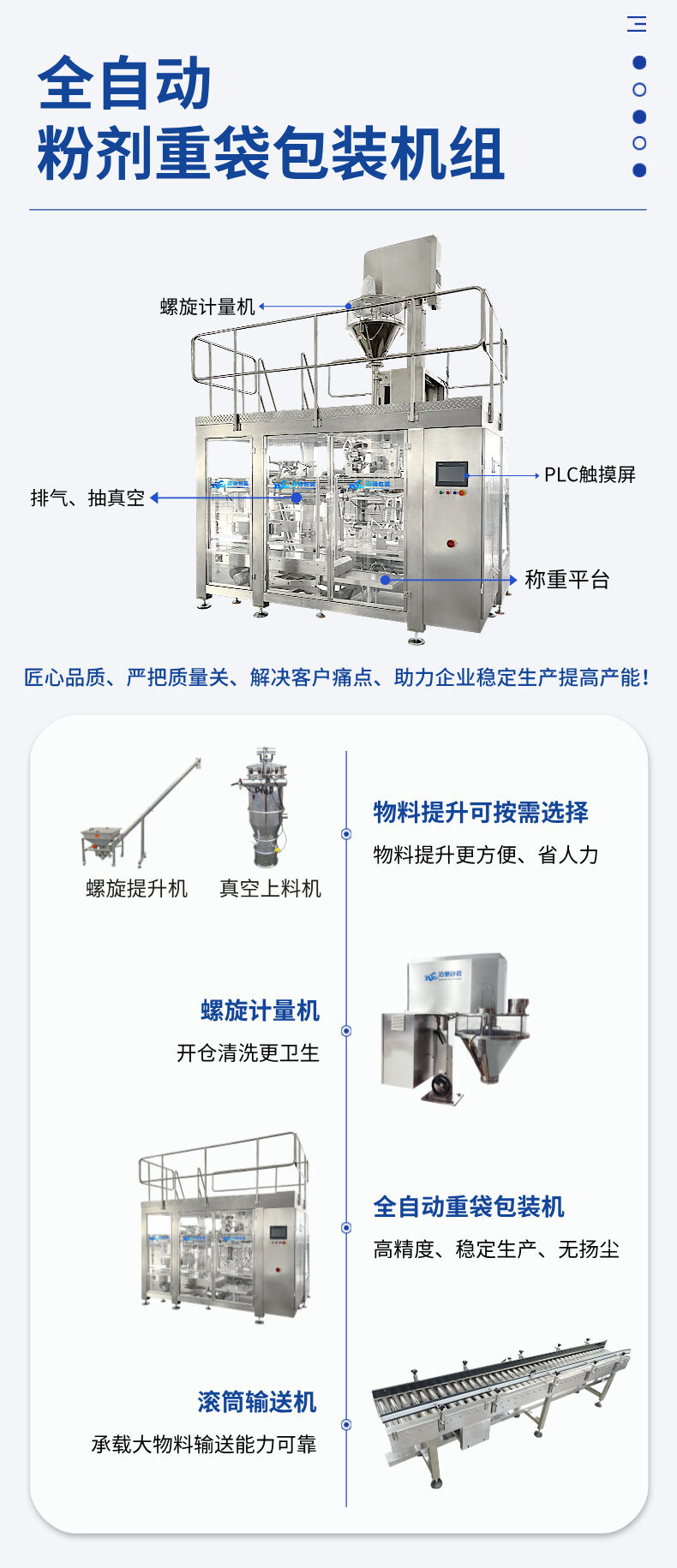 全自動粉劑重袋包裝機詳情（qíng） (4).jpg