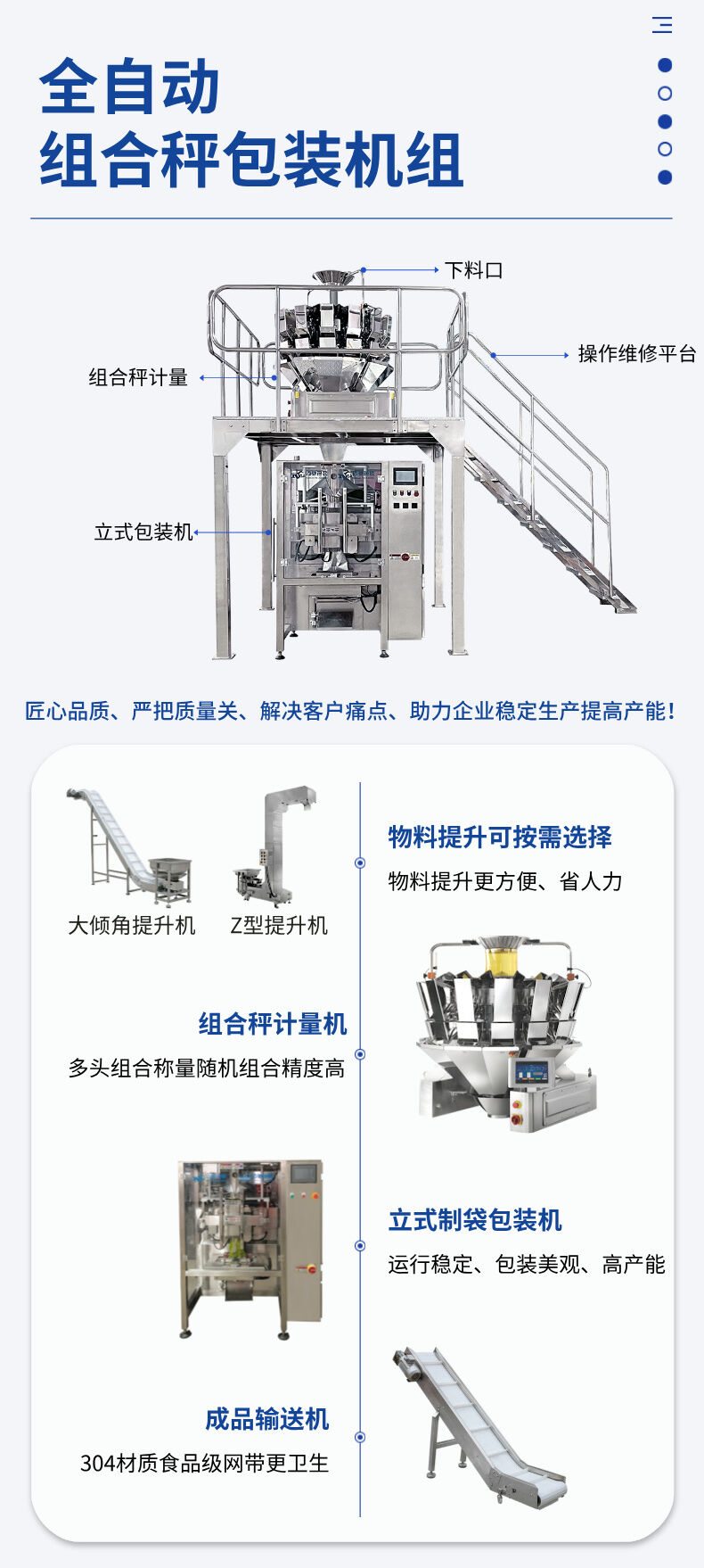 組合秤(chèng)立式包裝機詳情 (4).jpg