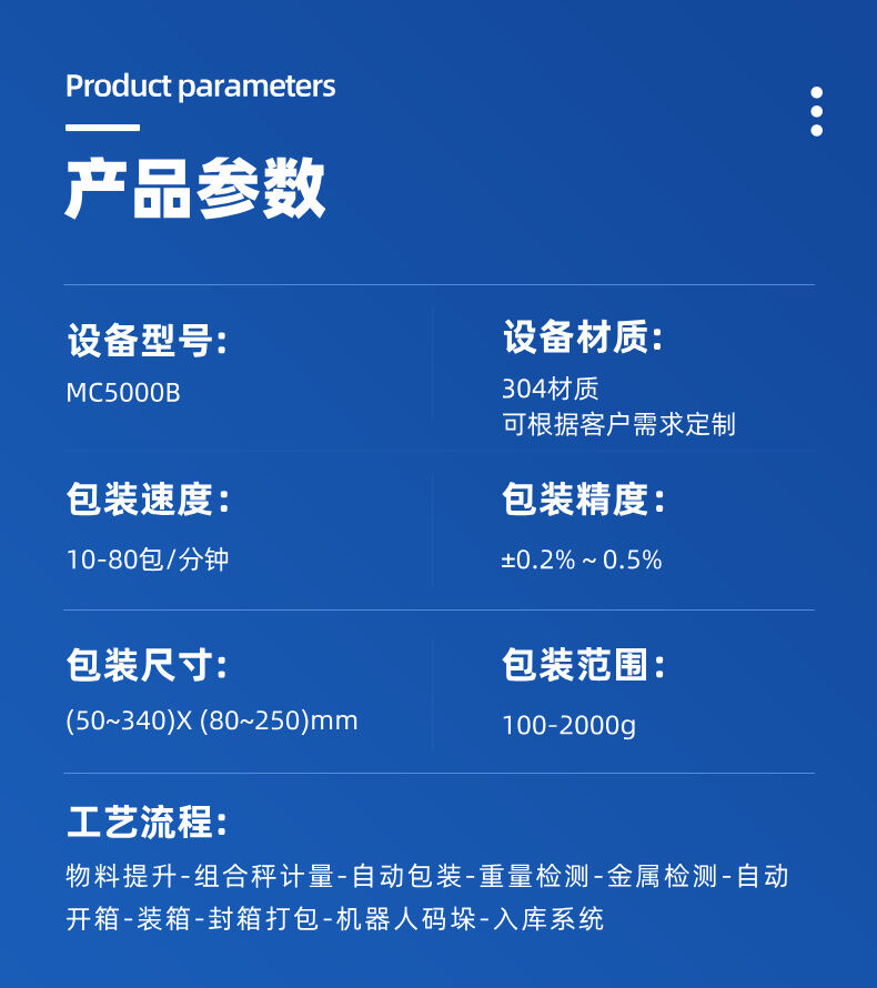 組合秤立式包裝機詳情 (3).jpg