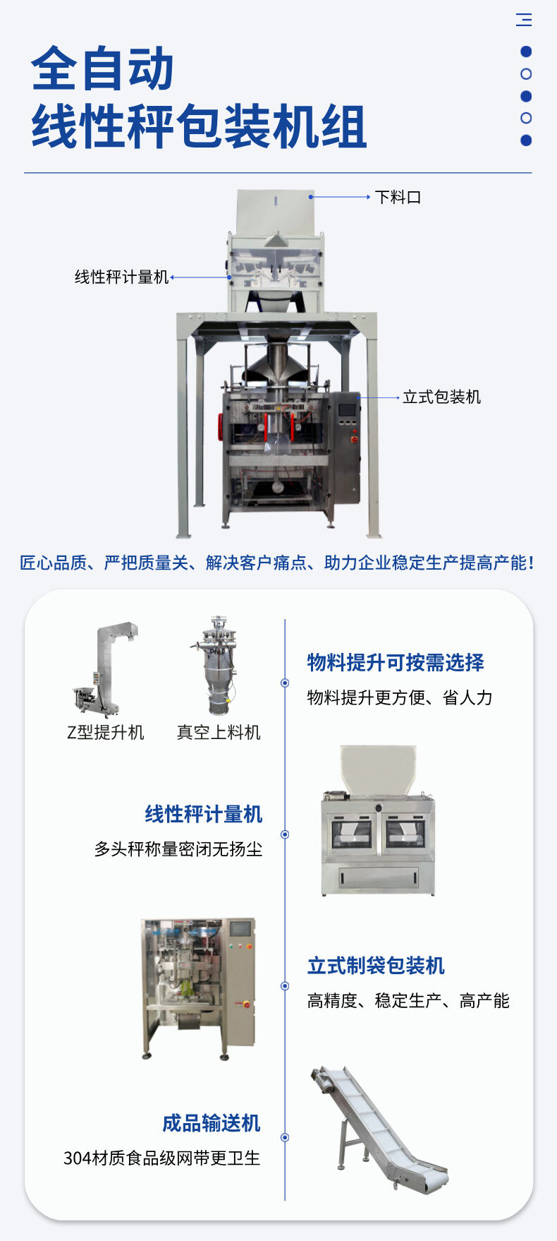 立式（shì）線性秤包裝（zhuāng）機詳情介紹 (4).jpg
