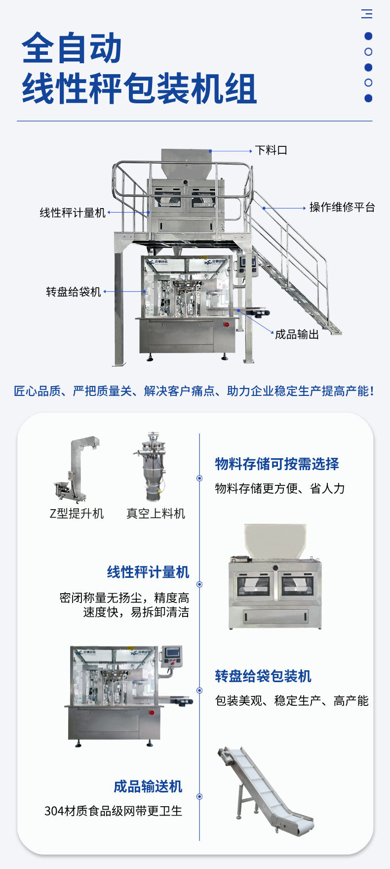 線（xiàn）性秤給袋式包裝機詳情 (4).jpg