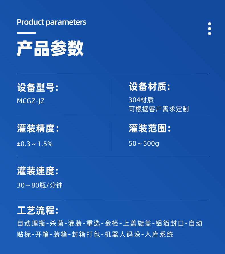 顆粒灌裝機詳(xiáng)情 (3).jpg