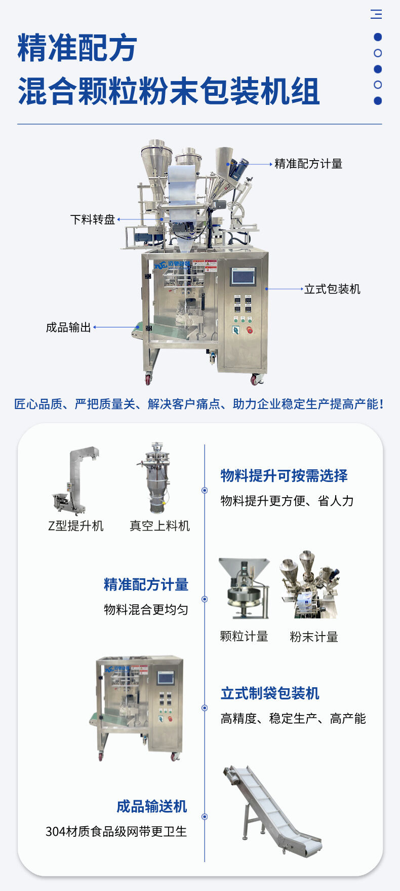 精準配(pèi)方物(wù)料混合包裝機詳情 (4).jpg