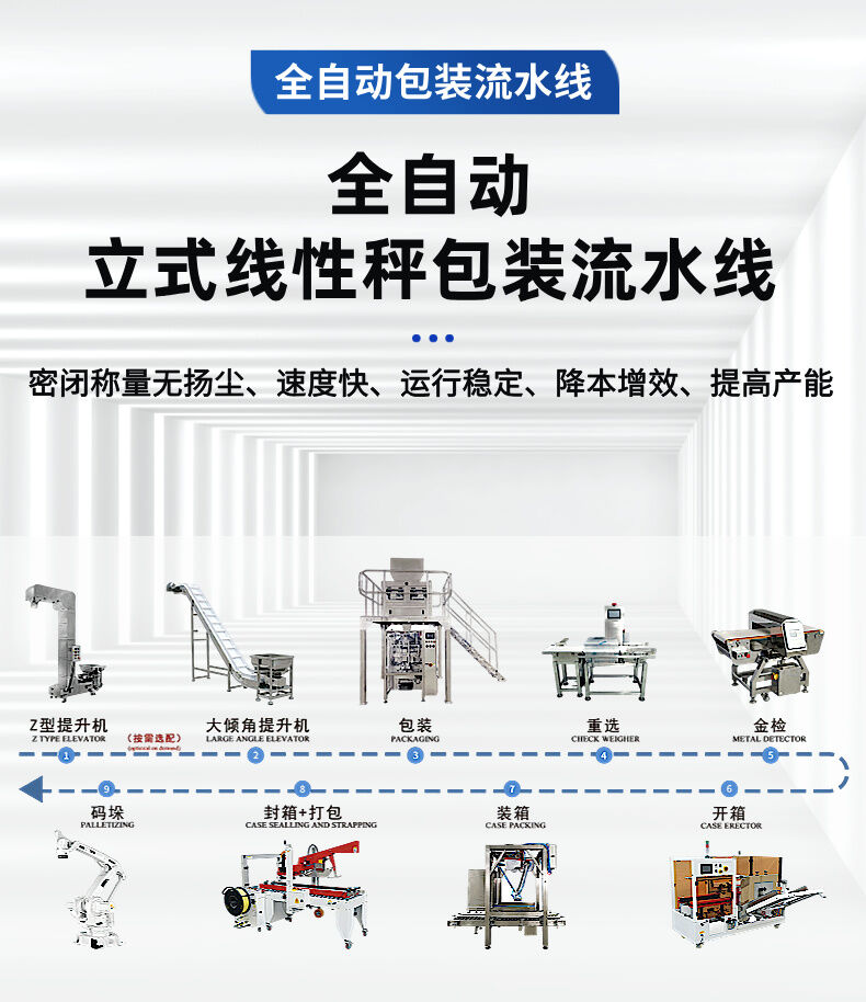 立式線性(xìng)秤包裝生產線-詳情 (2).jpg