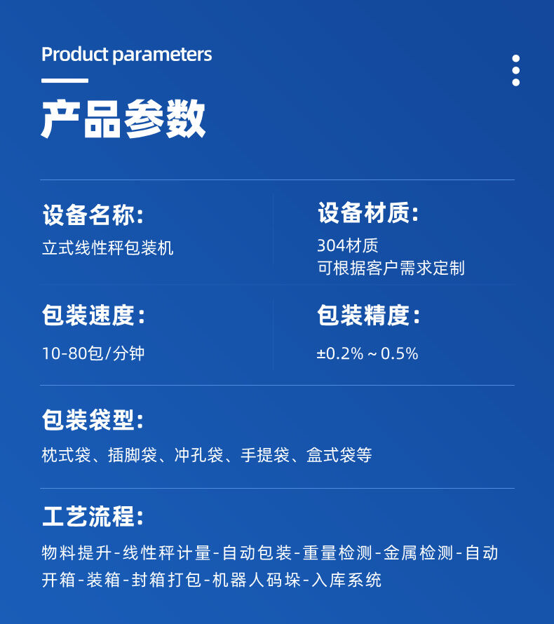立式線性秤包(bāo)裝生產線-詳情 (4).jpg